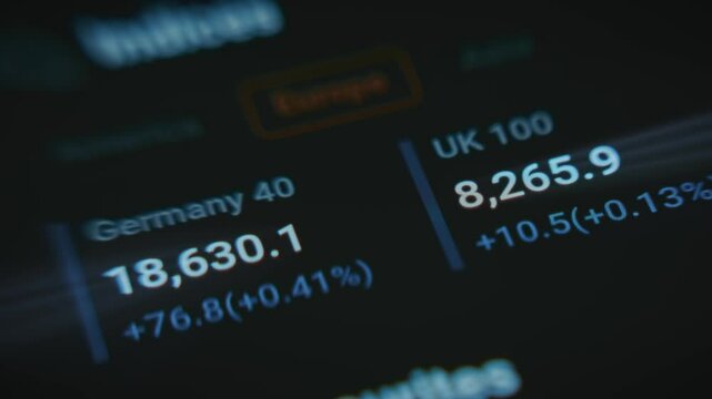 Germany 40 and UK 100 Stock Indexes Prices on Stock Market
