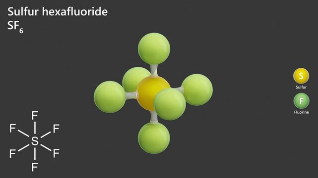 Molecule: Sulfur hexafluoride. Molecular structure. Formula: SF6. Greenhouse gas. Chemical model: Ball and stick. Gray background. 3D rendering. Seamless loop.