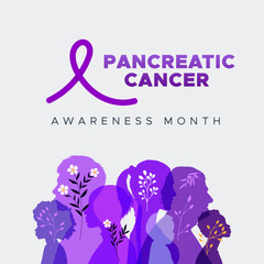 Commemorating pancreatic cancer awareness month. Prevention and treatment of pancreatic cancer. Purple ribbon elements on a clean white background