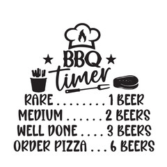 bbq timer background inspirational positive quotes, motivational, typography, lettering design