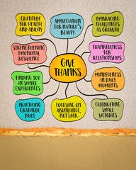 Give thanks concept, gratitude as a powerful and transformative mindset, positives in life, even...