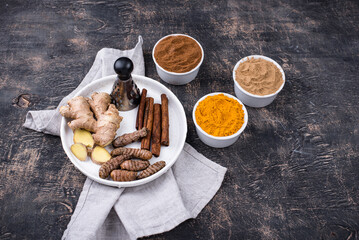 Powder of turmeric, cinnamon and ginger