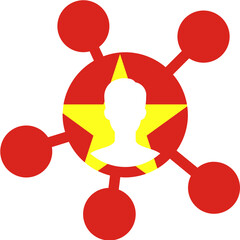 Vietnam Flag on Customer insight