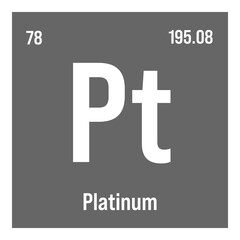 Obraz premium Platinum, Pt, periodic table element with name, symbol, atomic number and weight. Transition metal with various industrial uses, such as in jewelry, catalytic converters, and as a component of certain