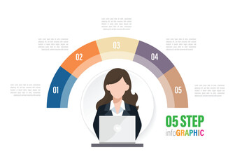 woman employee half circle Pie charts for infographics. Elements with 3, 4, 5, 6, 7, 8, 9, 10 steps, options.