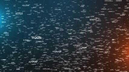 LLM training process text word predictive modeling algorithms