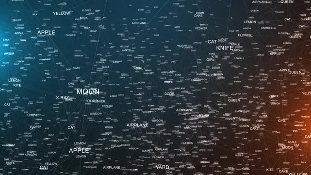 LLM training process text word predictive modeling algorithms