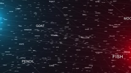 LLM artificial intelligence text word data training algorithms