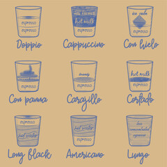 Different coffee in vintage style drawing on the craft paper