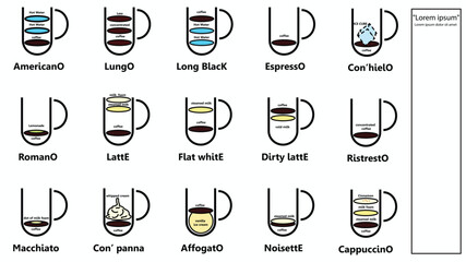 Coffee shop menu design. Vector cafe template with symbol drawn illustration graphic.