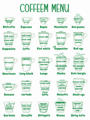 hand drawing of coffee menu in green color style. Vector and illustration design