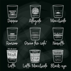 Different coffee  drawing with chalk on the blackboard.
