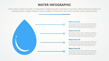 water infographic theme concept for slide presentation with big water drop and pointing line with 4 point list with flat style