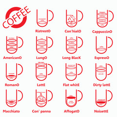 Coffee shop menu design. Vector cafe template with red symbol stamp illustration graphic.