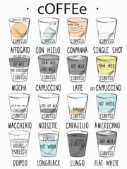 hand drawing of coffee menu in color pencil style. Vector and illustration design