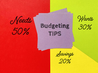 Budgeting tips - 20% savings, 30% wants and 50% needs written on paper with copy space background....