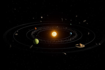 A close up of the solar system with the sun in the center