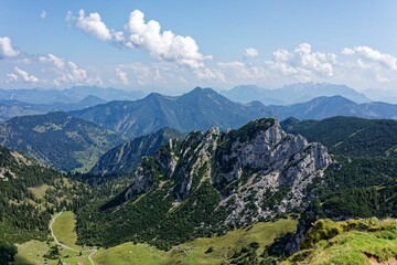 Panoramic view of lush green mountains under clear sky.