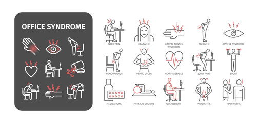 Office syndrome infographic. Symptoms and causes. Line icons set. Vector signs for web graphics