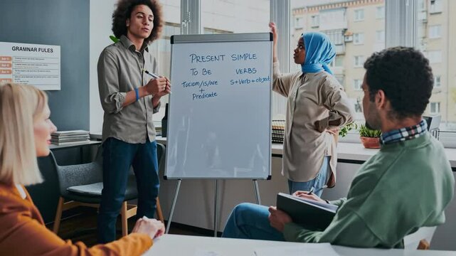 Full AI generated shot of two diverse male and female teachers standing by whiteboard and explaining Present Simple rules to grown-up students at language school for immigrants