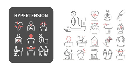 Hypertension. Symptoms, Treatment. Vector line icons. Medical infographics
