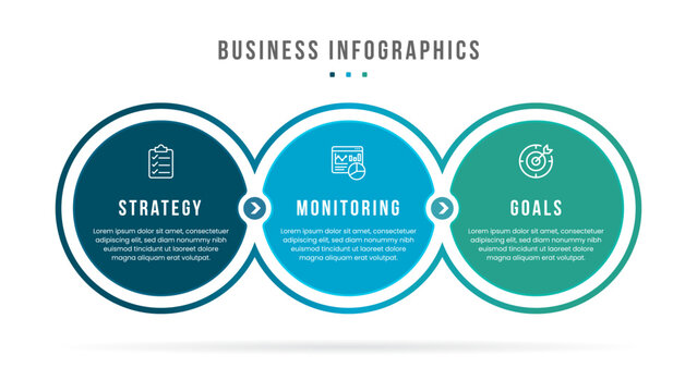 Modern and clean infographic template showcasing three steps: strategy, monitoring, and goals. Ideal for business presentations, project planning, and performance tracking.