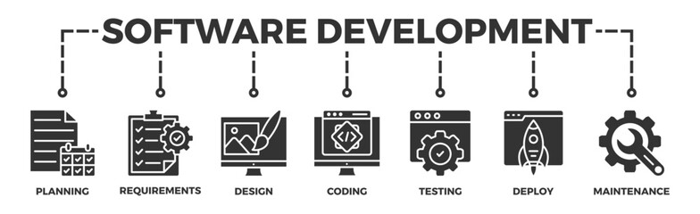 Software development life cycle banner web icon vector illustration concept of sdlc with icon of planning, requirements, design, coding, testing, deploy and maintenance	