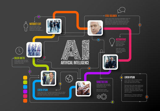 Ai artificial intelligence dark infographic template with photo placeholders and circuit
