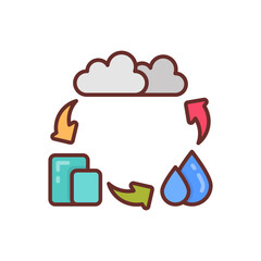 States of Matter Filled Icons , Vector illustration