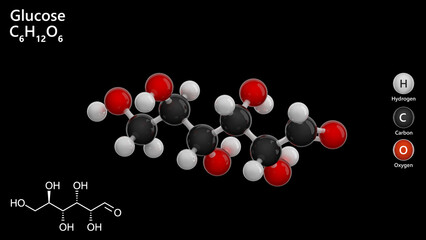 Molecule: Glucose. Simple sugar. Molecular structure. Formula: C6H12O6. Chemical model: Ball and stick. Black background. 3D illustration