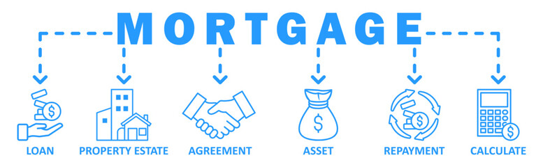 Mortgage banner web icon vector illustration concept with icon of loan,prooperty estate,agreement,asset,repayment,calculate 