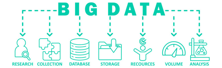 Obraz premium Big Data banner web icon vector illustration concept with icon of research,collection,database,storage,recources,volume,analysis