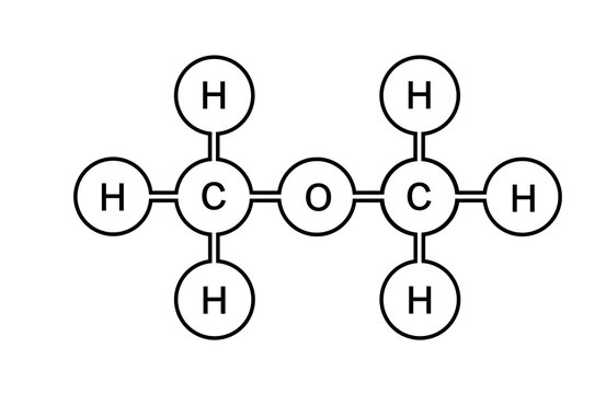 dimethyl ether　molecular icon