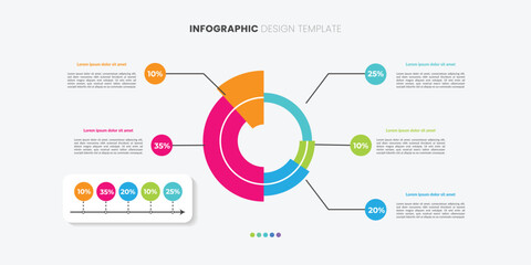 Obraz premium Five option circle infographic diagram. 5 options timeline journey diagram, calendar Flat simple infographics design template