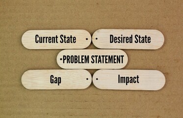 Key Elements of a Problem Statement Current State, Desired State, Gap and Impact. four problem...