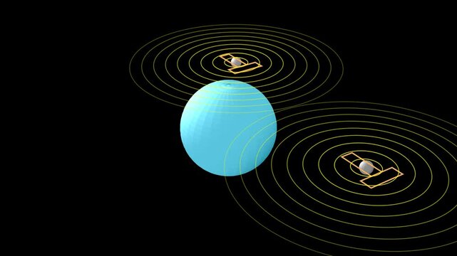 Simulation of communication between two satellites.   