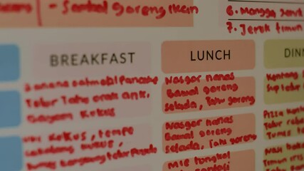 Meal planner attached to a fridge, featuring Indonesian handwriting that lists meals, snacks, fruits, and ingredients in marker. The scene shows a well-organized plan for daily food preparation 