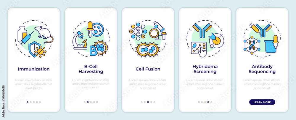 Poster hybridoma technology onboarding mobile app screen. walkthrough 5 steps editable graphic instructions