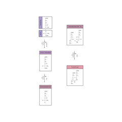 Diagram  showing synthesis of porphobilinogen through ALA synthase, biochemical reaction schematic illustration. skeletal structure diagram. compound molecule scientific illustration.