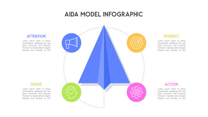 Paper Plane AIDA Model Infographic for Marketing Strategy and Consumer Engagement