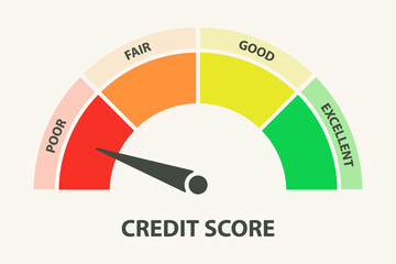 Credit score ranges icon. Loan rating scale with levels from poor to excellent. Arrow pointing at poor