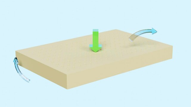3d natural latex material sheet for soft bed with arrow pressed on natural latex sheet isolated on blue background. 3d render illustration, alpha channel