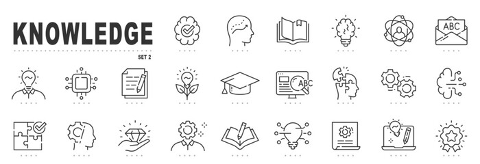 Set of knowledge related line icons. Education, brain, memory, learning etc. Editable stroke. Set 2