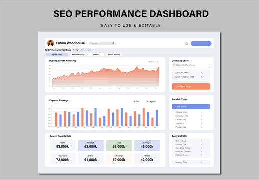 SEO Performance Dashboard