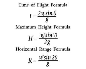 Time of Flight Formula, Maximum Height Formula, Horizontal Range Formula on the white background. Education.  School. Formula. Vector illustration.