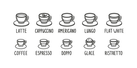 Hand drawn collection coffee shop menu with espresso, doppio, glace, ristretto, latte, cocoa, chocolate, cappuccino, americano, lungo, flat white coffee doodle