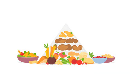 Food pyramid isolated on white isolated with white highlights, png