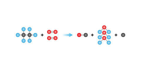 Incomplete Combustion Scientific Design. Vector Illustration.
