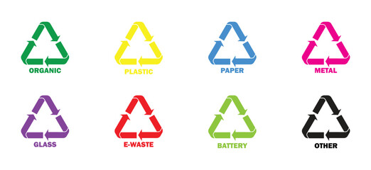 waste sorting organic,metal,plastic,e-waste,glass,paper and other recyclable symbol vector on white background.