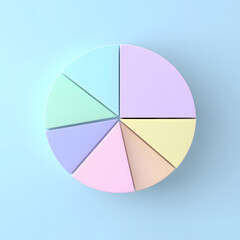Obraz premium Top view 3d pie chart isolated on white 